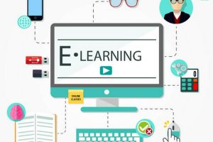 Elearning Preactor Advanced Scheduling